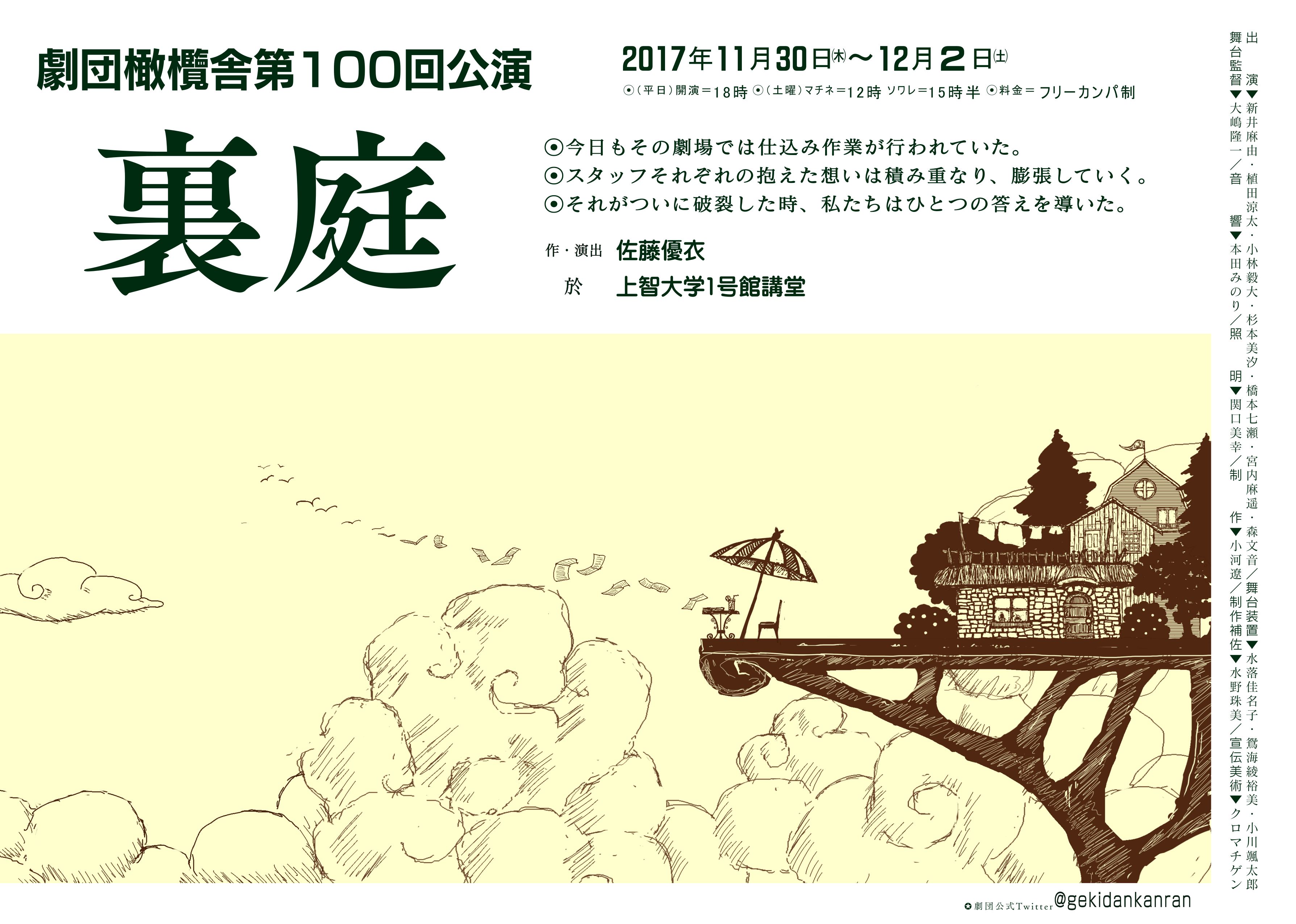 『裏庭』のポスターの表面